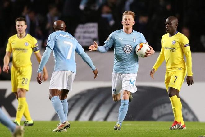 优化策略 优化策略