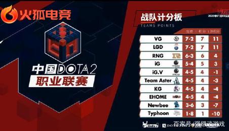 根本上的蝶 根本上的蝶