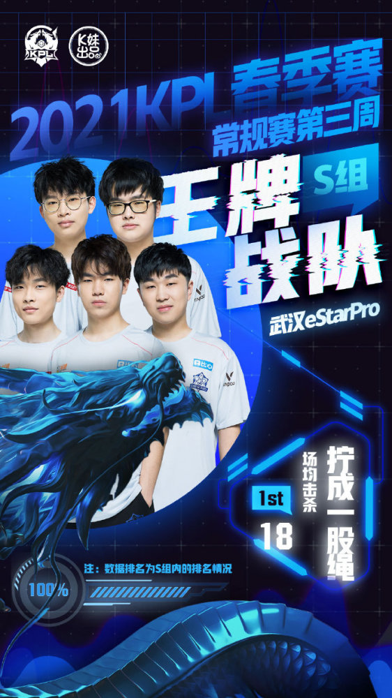 这支曾经的 这支曾经的